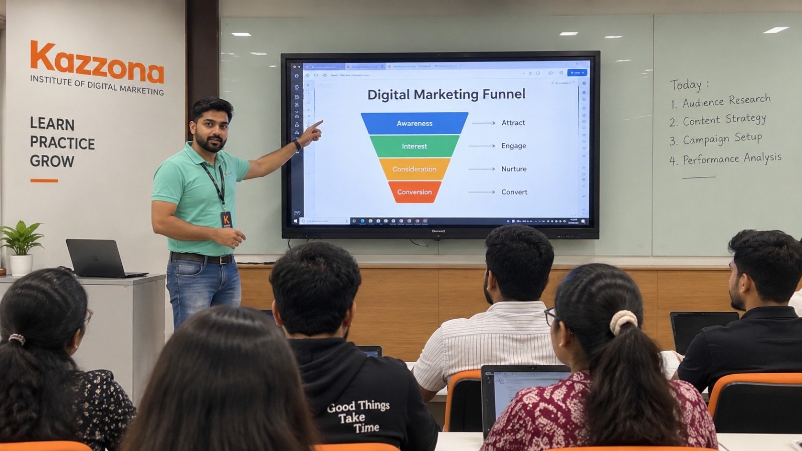 Marketing Funnel